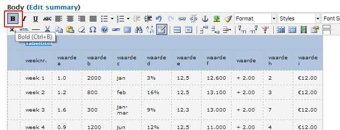 Datatabel opmaken